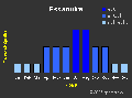 Vorschaubild der Version vom 9. November 2008, 14:50 Uhr