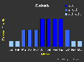 Vorschaubild der Version vom 17. Juni 2007, 20:55 Uhr