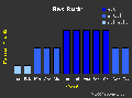 Vorschaubild der Version vom 17. Juni 2007, 21:00 Uhr