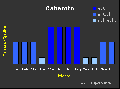 Vorschaubild der Version vom 17. Juni 2007, 18:17 Uhr