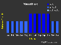 Vorschaubild der Version vom 17. Juni 2007, 18:25 Uhr