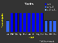 Vorschaubild der Version vom 1. Juli 2007, 19:12 Uhr