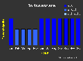 Vorschaubild der Version vom 17. Juni 2007, 21:59 Uhr