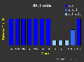 Vorschaubild der Version vom 13. Oktober 2007, 14:00 Uhr