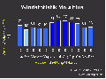 Vorschaubild der Version vom 15. Juni 2007, 20:14 Uhr