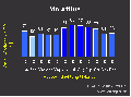 Vorschaubild der Version vom 15. Juni 2007, 20:19 Uhr