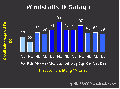 Vorschaubild der Version vom 15. Juni 2007, 16:44 Uhr